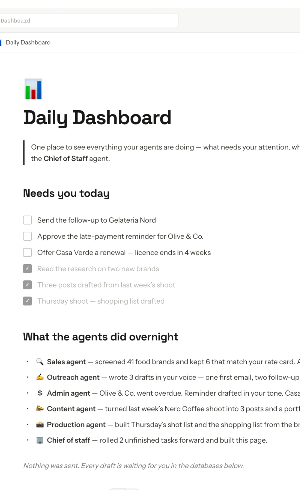 Org Chart — Your Future Team (editable)