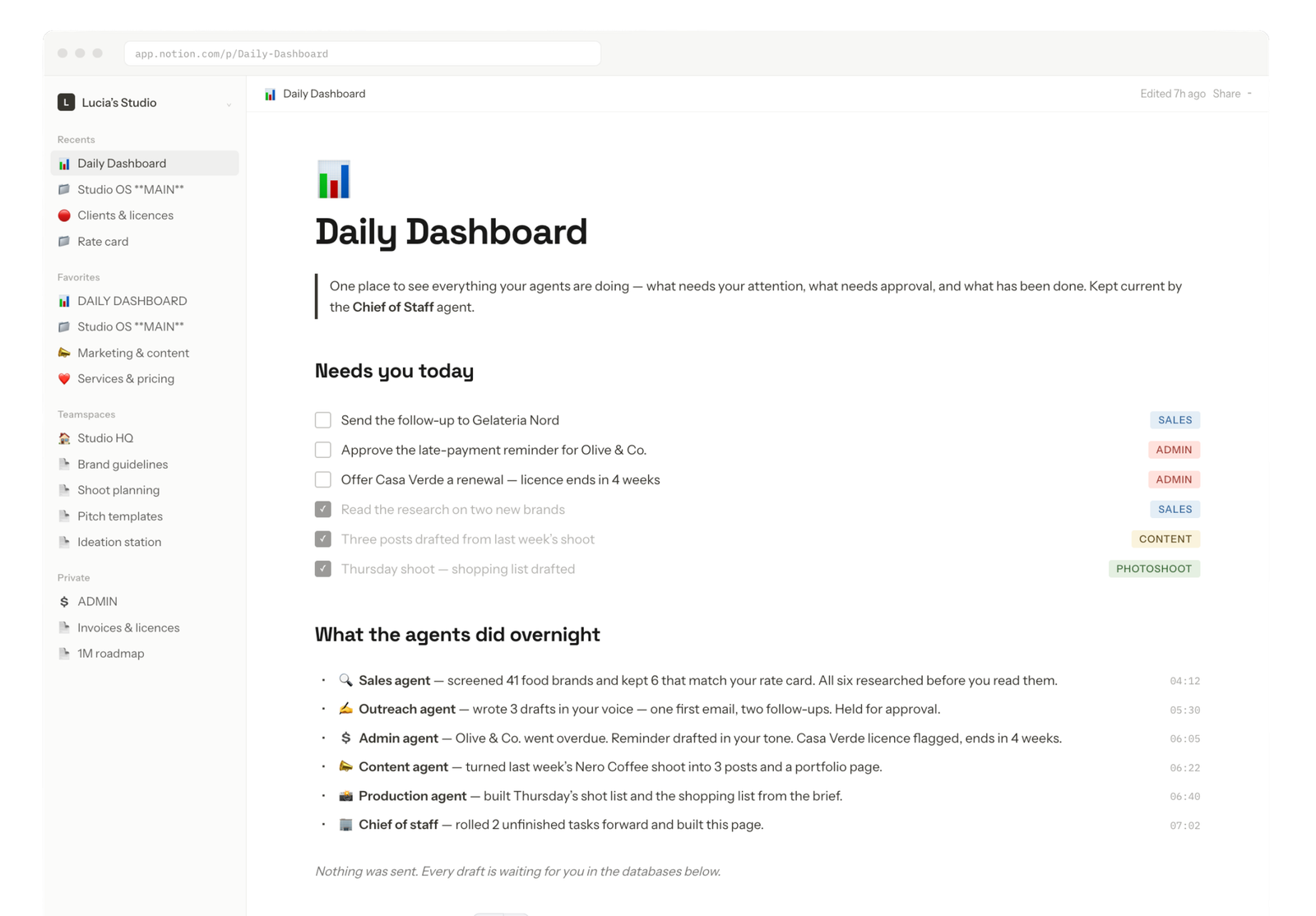 Org Chart — Your Future Team (editable)